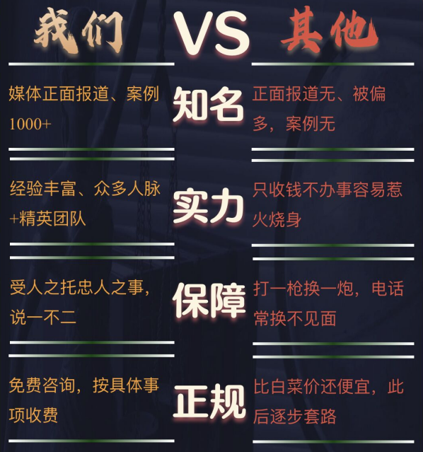 路桥区私家调查公司的费用是多少